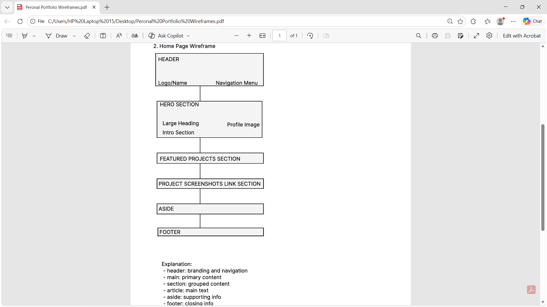 IDE layout for the index page